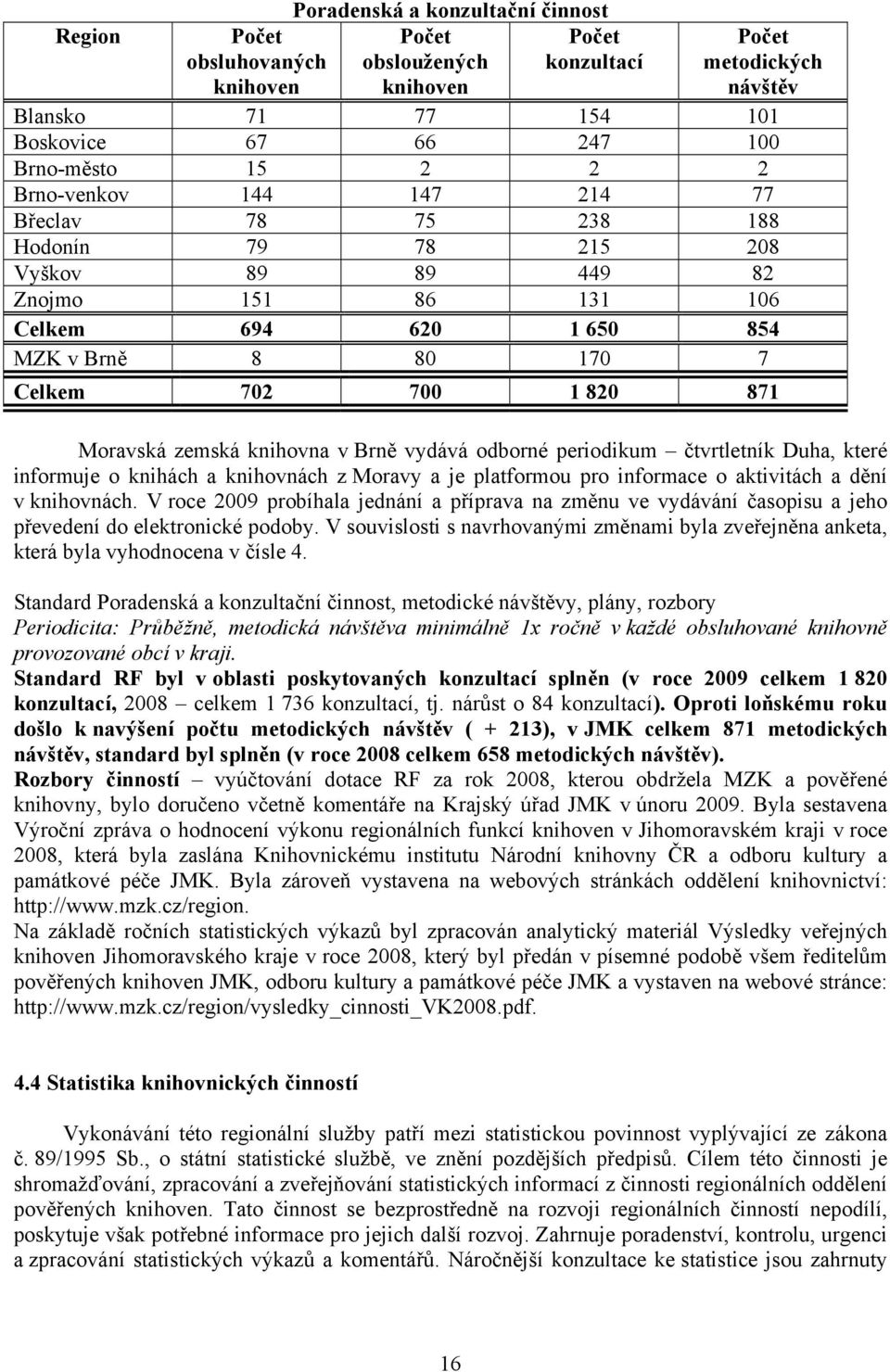 Brně vydává odborné periodikum čtvrtletník Duha, které informuje o knihách a knihovnách z Moravy a je platformou pro informace o aktivitách a dění v knihovnách.