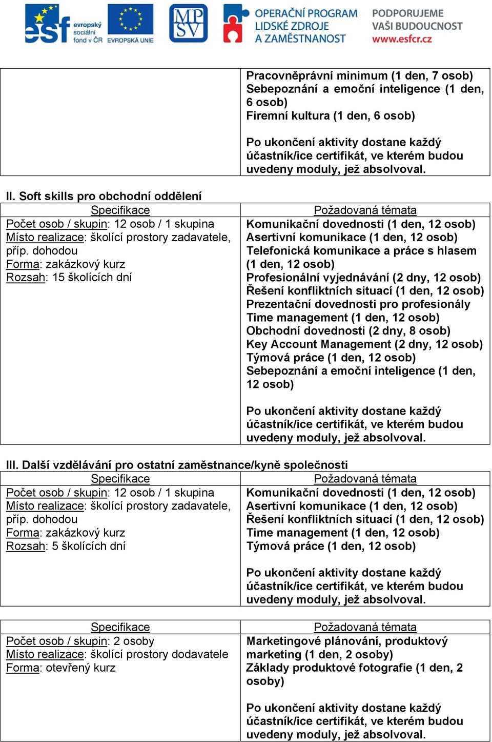 dohodou Rozsah: 15 školících dní Komunikační dovednosti (1 den, 12 osob) Asertivní komunikace (1 den, 12 osob) Telefonická komunikace a práce s hlasem (1 den, 12 osob) Profesionální vyjednávání (2