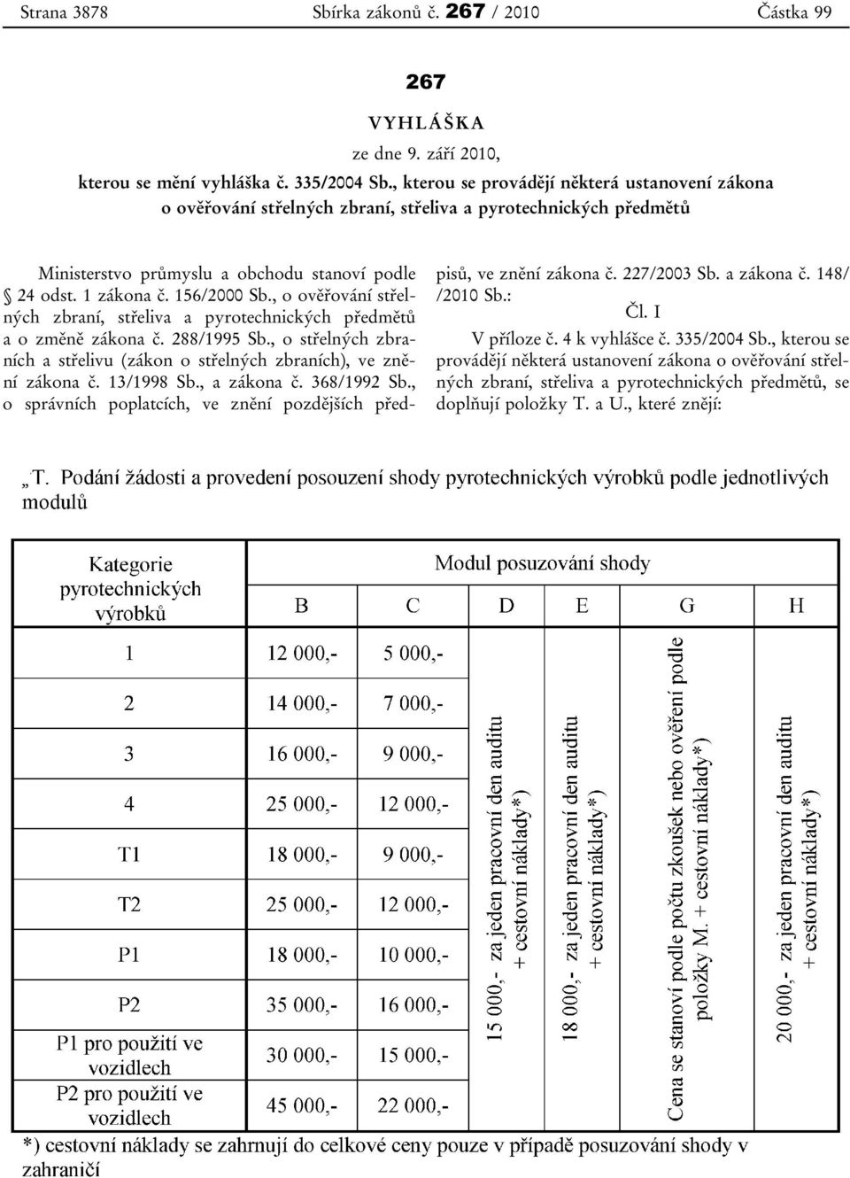 , o ověřování střelných zbraní, střeliva a pyrotechnických předmětů a o změně zákona č. 288/1995 Sb., o střelných zbraních a střelivu (zákon o střelných zbraních), ve znění zákona č. 13/1998 Sb.