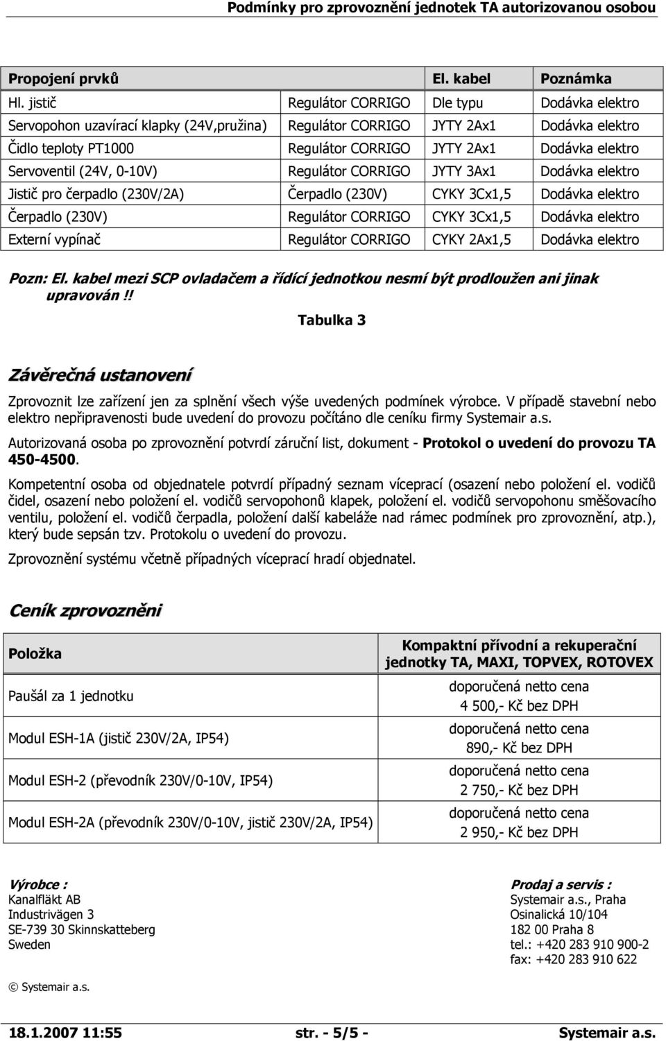 elektro Servoventil (24V, 0-10V) Regulátor CORRIGO JYTY 3Ax1 Dodávka elektro Jistič pro čerpadlo (230V/2A) Čerpadlo (230V) CYKY 3Cx1,5 Dodávka elektro Čerpadlo (230V) Regulátor CORRIGO CYKY 3Cx1,5