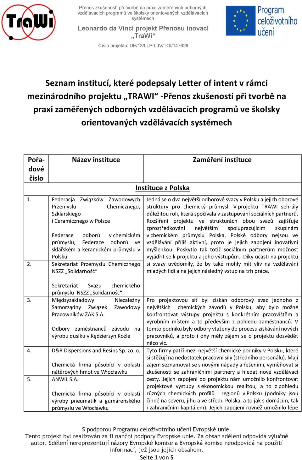 Federacja Związków Zawodowych Przemysłu Chemicznego, Szklarskiego i Ceramicznego w Polsce Federace odborů v chemickém průmyslu, Federace odborů ve sklářském a keramickém průmyslu v Polsku 2.