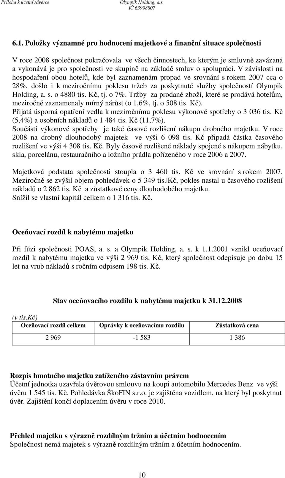 V závislosti na hospodaření obou hotelů, kde byl zaznamenám propad ve srovnání s rokem 2007 cca o 28%, došlo i k meziročnímu poklesu tržeb za poskytnuté služby společností Olympik Holding, a. s. o 4880 tis.