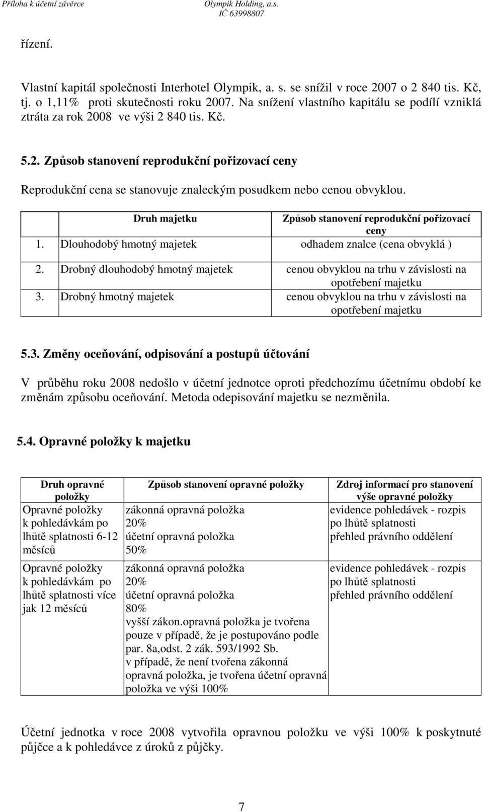 Druh majetku Způsob stanovení reprodukční pořizovací ceny 1. Dlouhodobý hmotný majetek odhadem znalce (cena obvyklá ) 2.