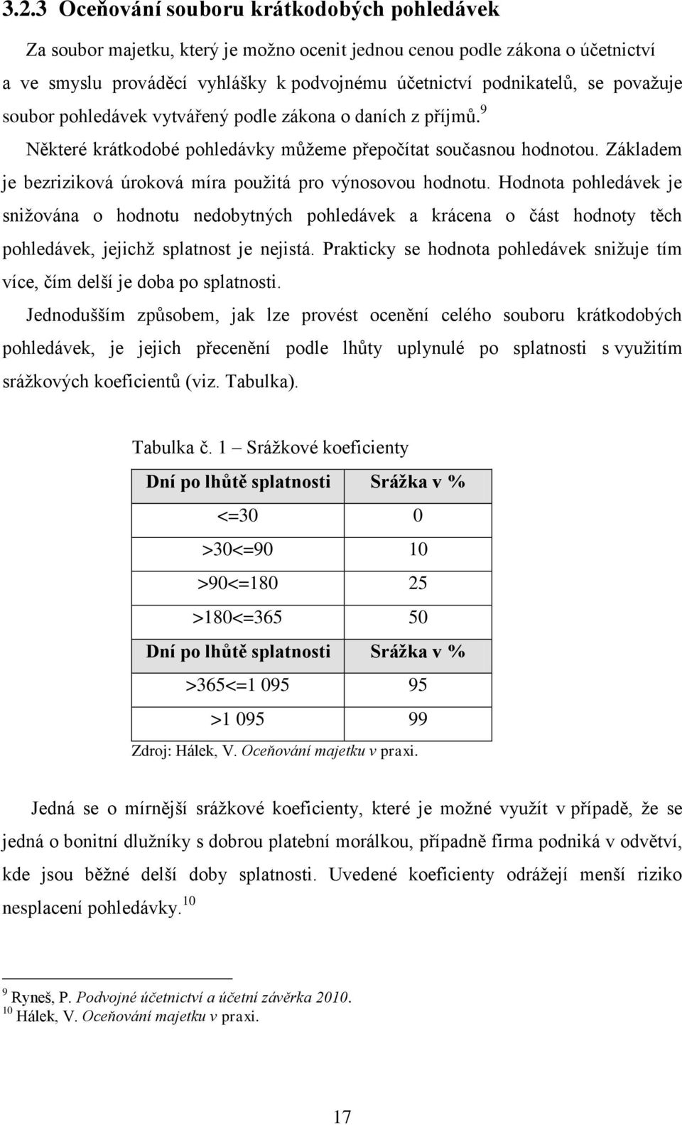 Základem je bezriziková úroková míra použitá pro výnosovou hodnotu.