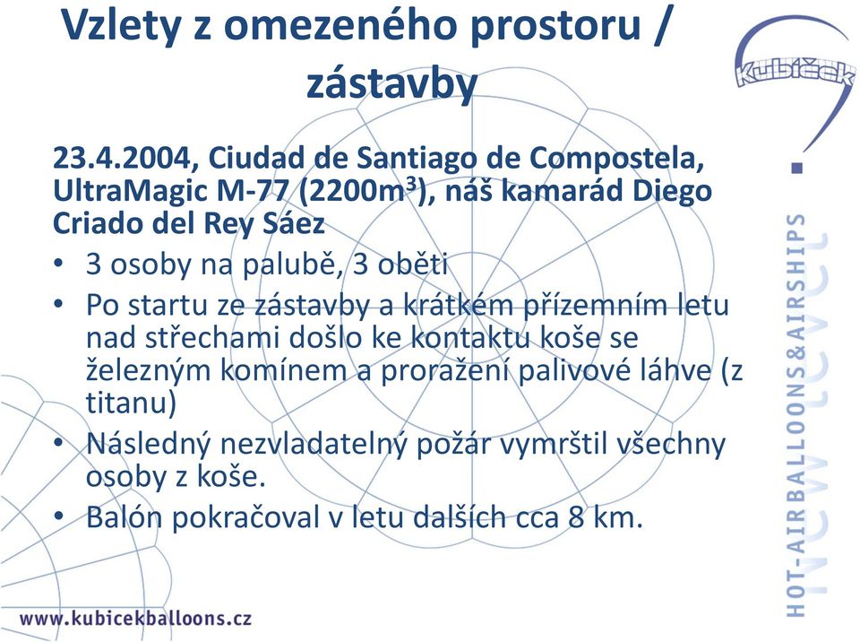 Sáez 3 osoby na palubě, 3 oběti Po startu ze zástavby a krátkém přízemním letu nad střechami došlo ke