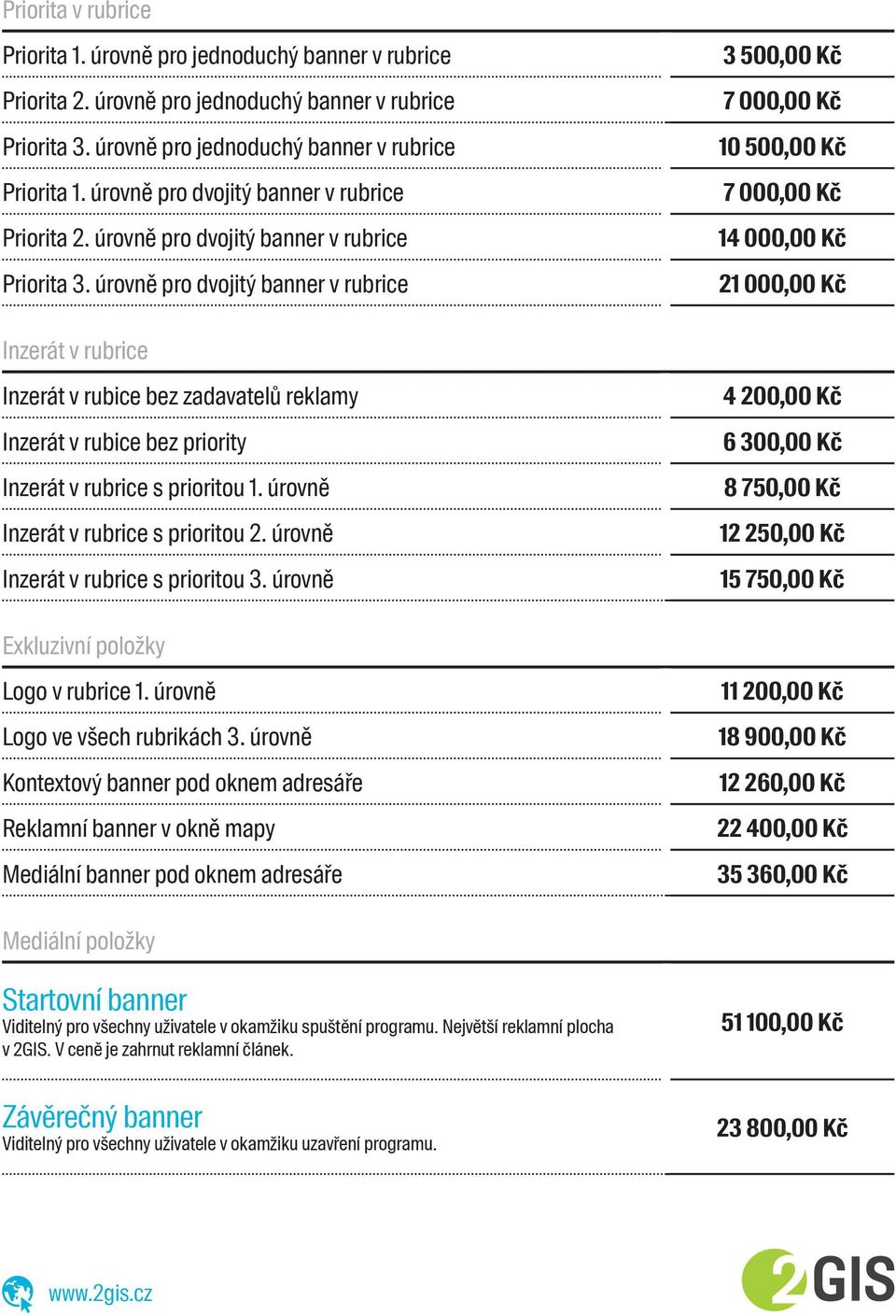 úrovně pro dvojitý banner v rubrice 3 500,00 Kč 7 000,00 Kč 10 500,00 Kč 7 000,00 Kč 14 000,00 Kč 21 000,00 Kč Inzerát v rubrice Inzerát v rubice bez zadavatelů reklamy Inzerát v rubice bez priority