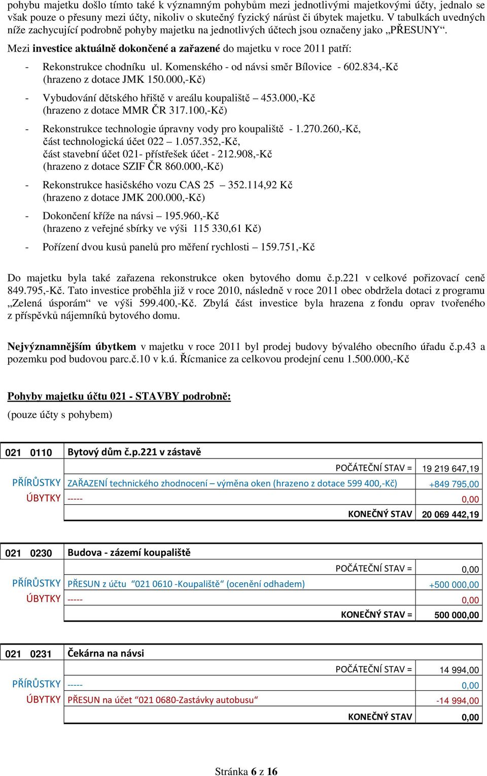 Mezi investice aktuálně dokončené a zařazené do majetku v roce 2011 patří: - Rekonstrukce chodníku ul. Komenského - od návsi směr Bílovice - 602.834,-Kč (hrazeno z dotace JMK 150.