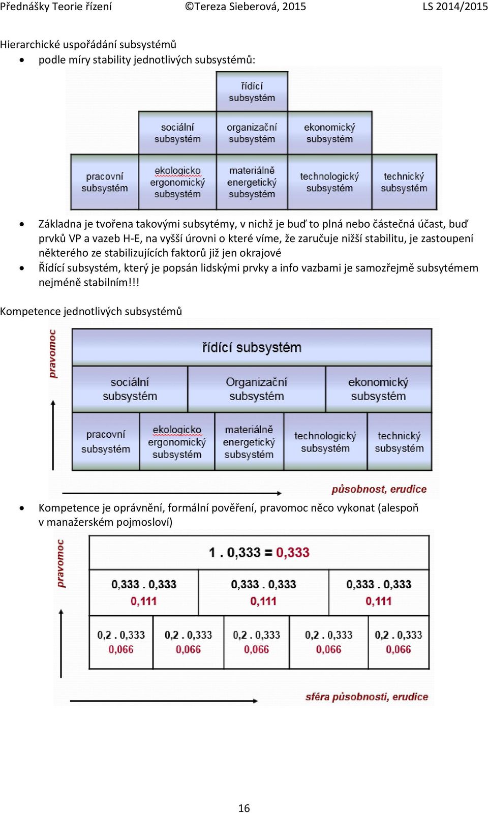 stabilizujících faktrů již jen krajvé Řídící subsystém, který je ppsán lidskými prvky a inf vazbami je samzřejmě subsytémem nejméně