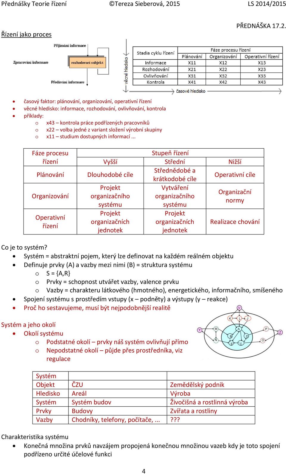 x11 studium dstupných infrmací.