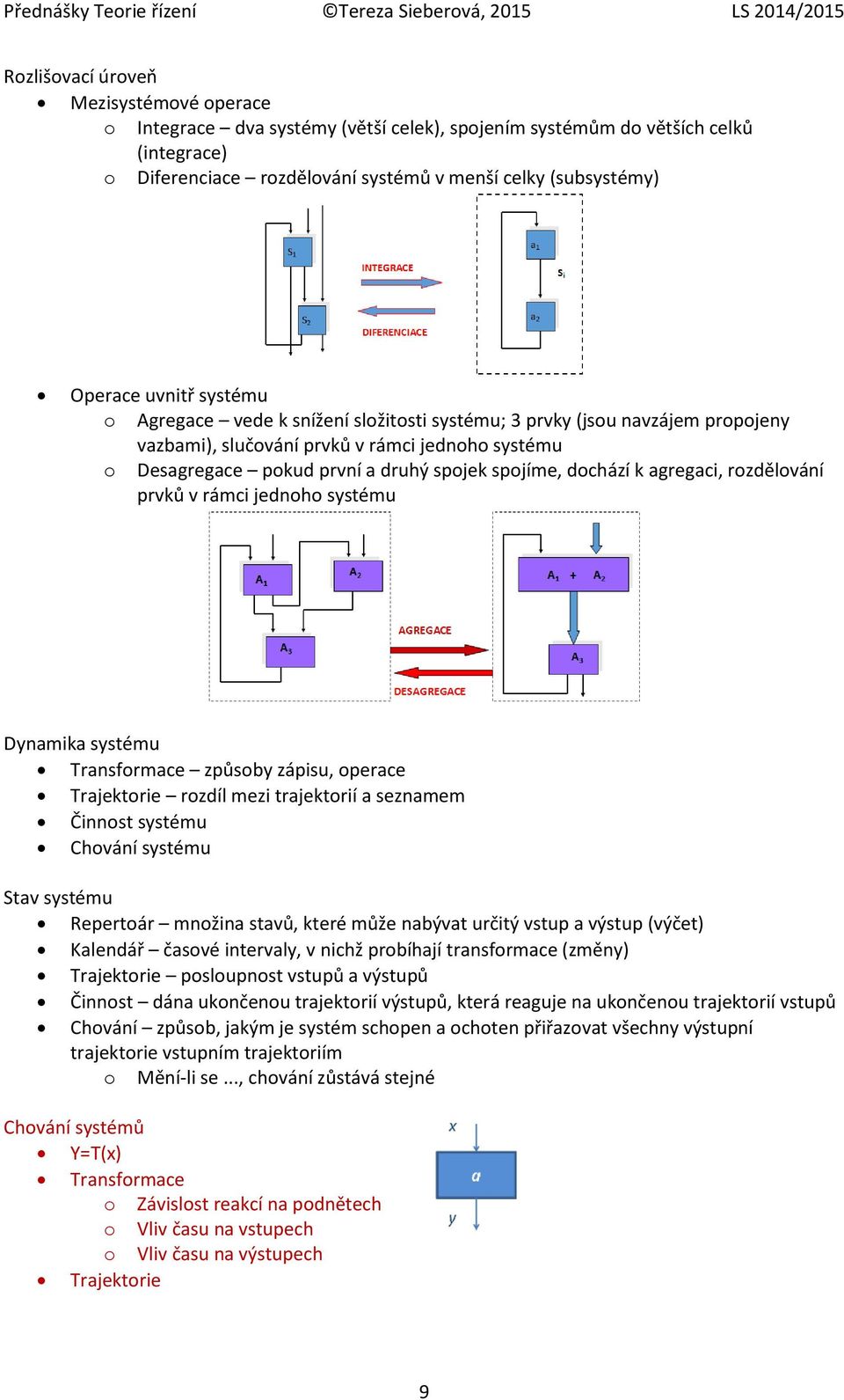 v rámci jednh systému Dynamika systému Transfrmace způsby zápisu, perace Trajektrie rzdíl mezi trajektrií a seznamem Činnst systému Chvání systému Stav systému Repertár mnžina stavů, které může