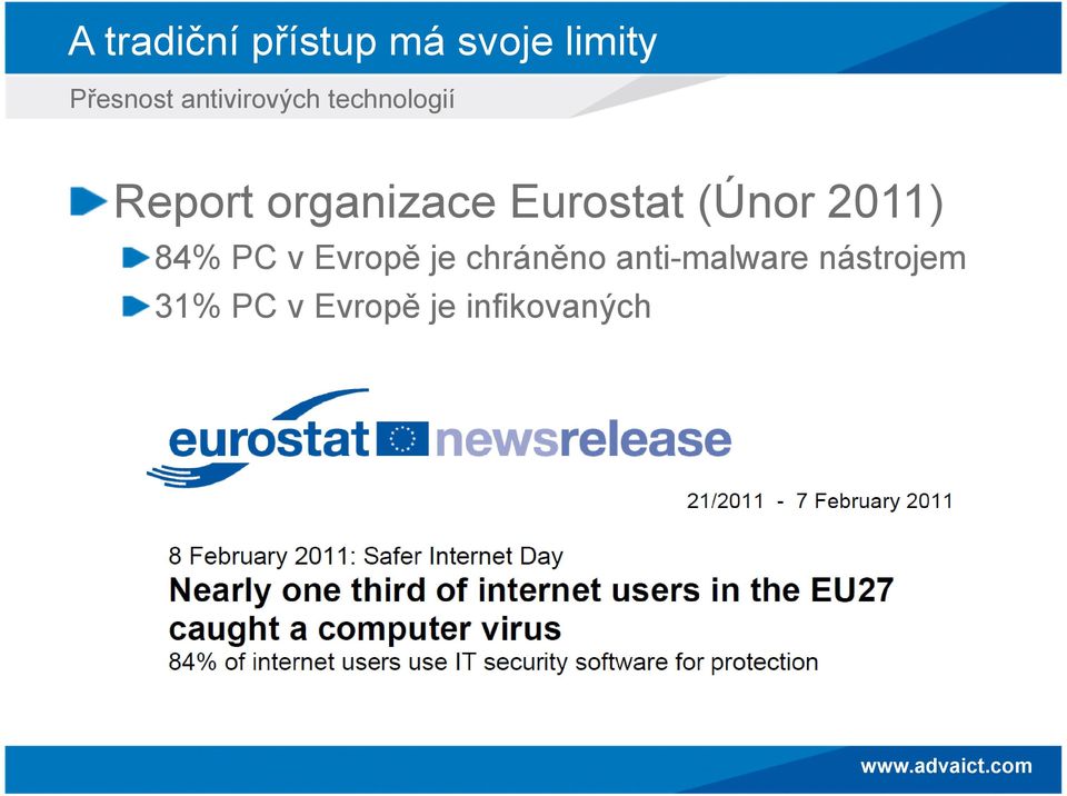 Eurostat (Únor 2011) 84% PC v Evropě je