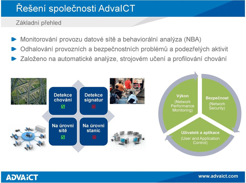 strojovém učení a profilování chování Detekce chování Detekce signatur Výkon (Network Performance