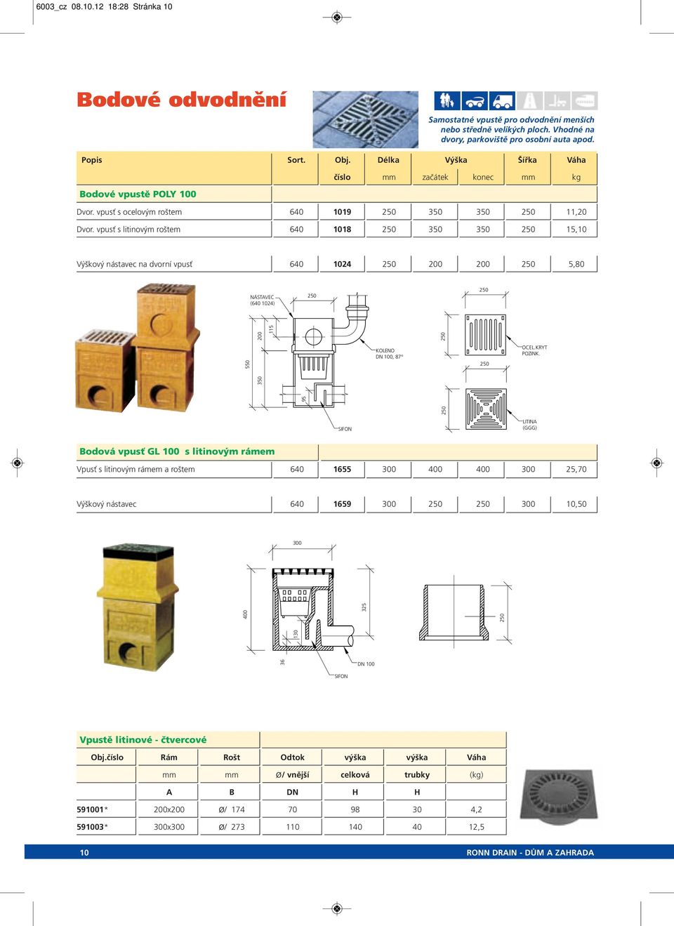 vpusť s litinovým roštem 640 1018 250 350 350 250 15,10 Výškový nástavec na dvorní vpusť 640 1024 250 200 200 250 5,80 NÁSTAVEC (640 1024) 250 250 550 Bodová vpusť GL 100 s litinovým rámem Vpusť s