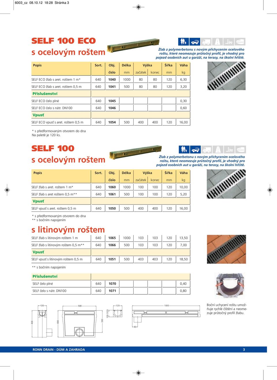 školní hřiště. Popis Sort. Obj. Délka Výška Šířka Váha číslo mm začátek konec mm kg SELF ECO žlab s aret. roštem 1 m* 640 1040 1000 80 80 120 6,30 SELF ECO žlab s aret.