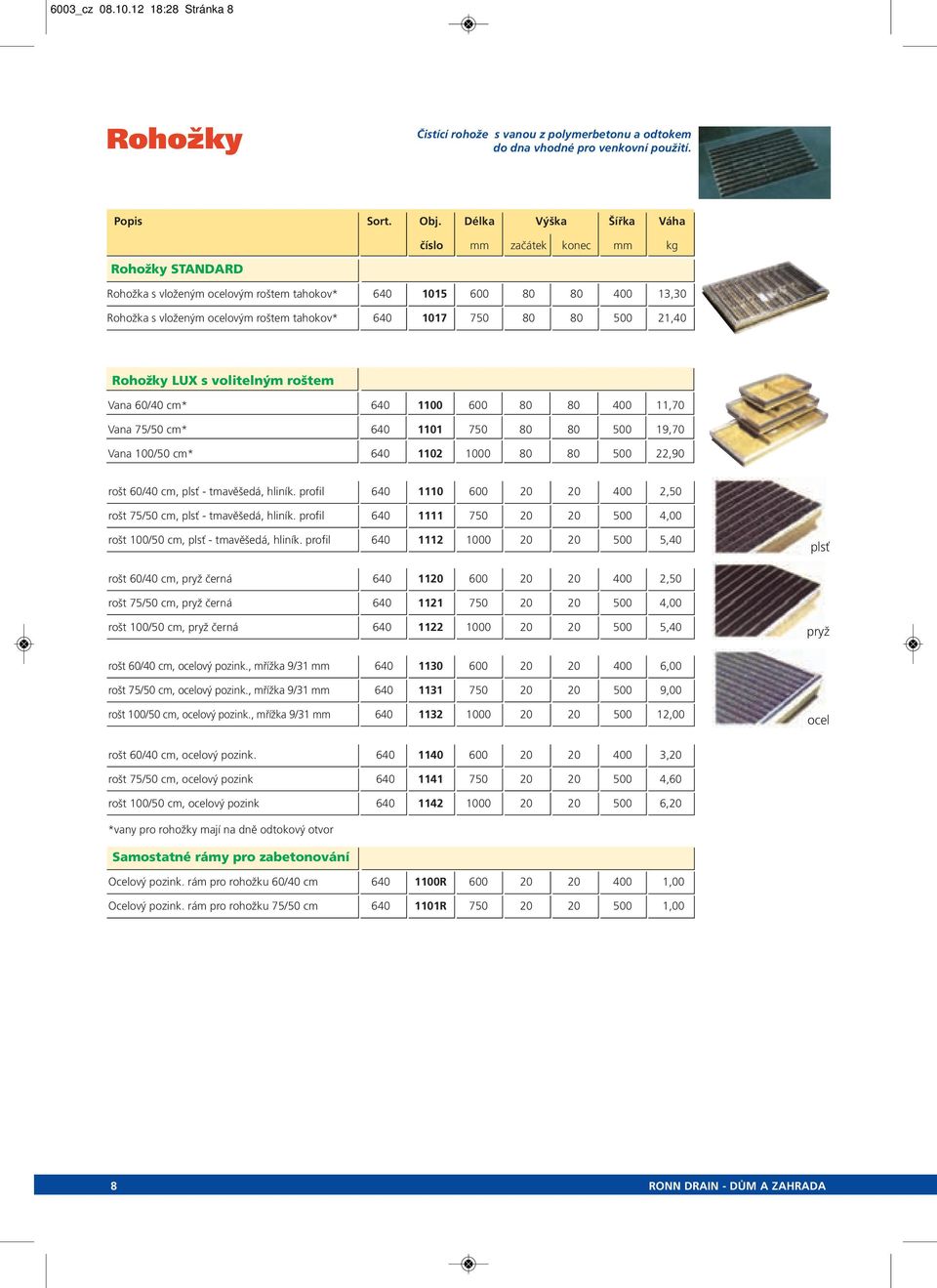 80 80 500 21,40 Rohožky LUX s volitelným roštem Vana 60/40 cm* 640 1100 600 80 80 400 11,70 Vana 75/50 cm* 640 1101 750 80 80 500 19,70 Vana 100/50 cm* 640 1102 1000 80 80 500 22,90 rošt 60/40 cm,