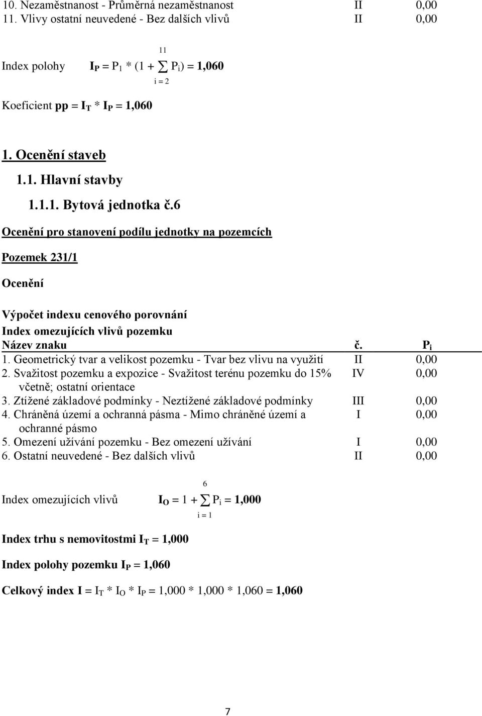 6 Ocenění pro stanovení podílu jednotky na pozemcích Pozemek 231/1 Ocenění Výpočet indexu cenového porovnání Index omezujících vlivů pozemku Název znaku č. P i 1.