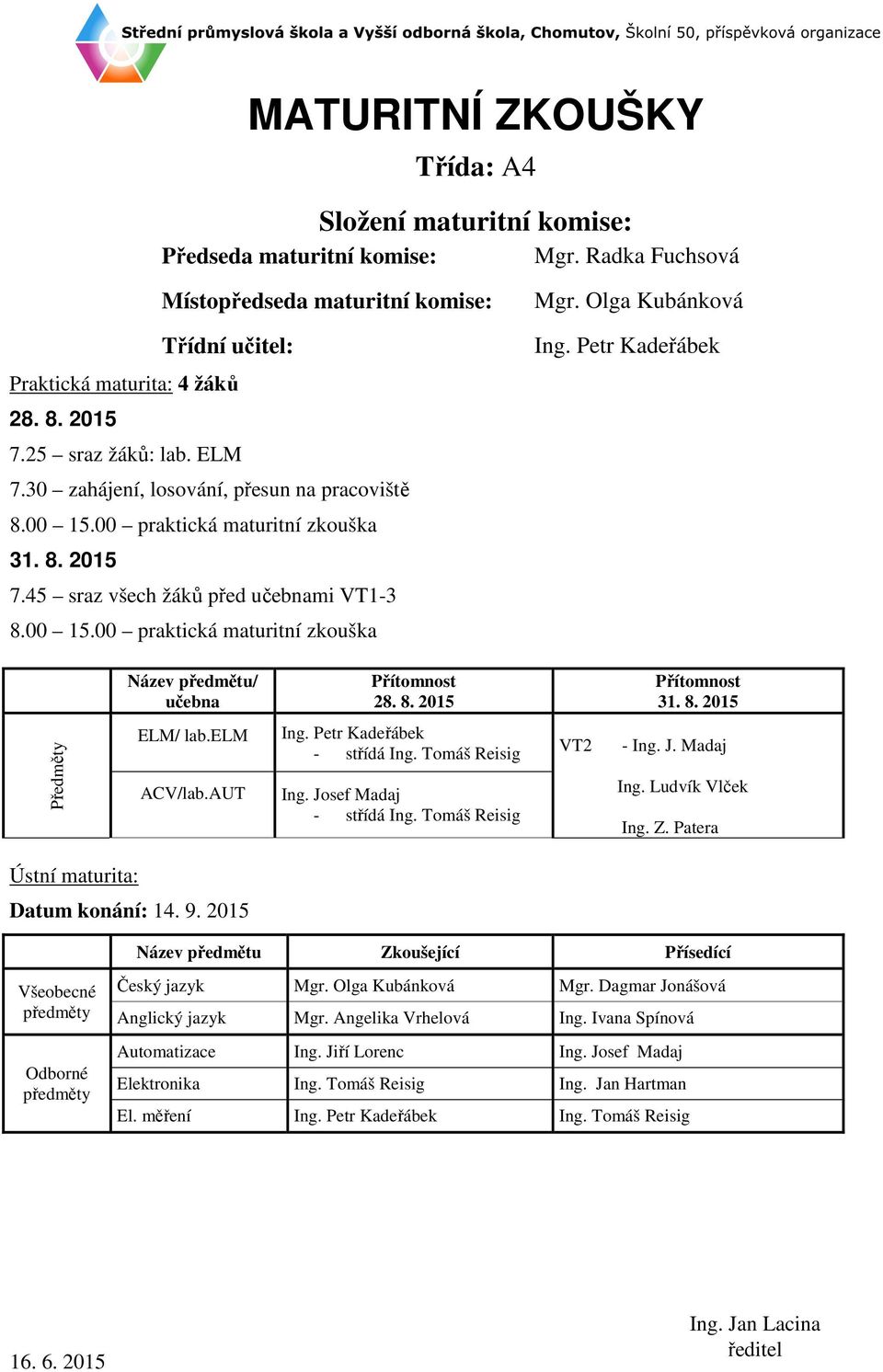 Tomáš Reisig Ing. Josef Madaj - střídá Ing. Tomáš Reisig VT2 Datum konání: 14. 9. 2015 Český jazyk Mgr. Olga Kubánková Mgr.