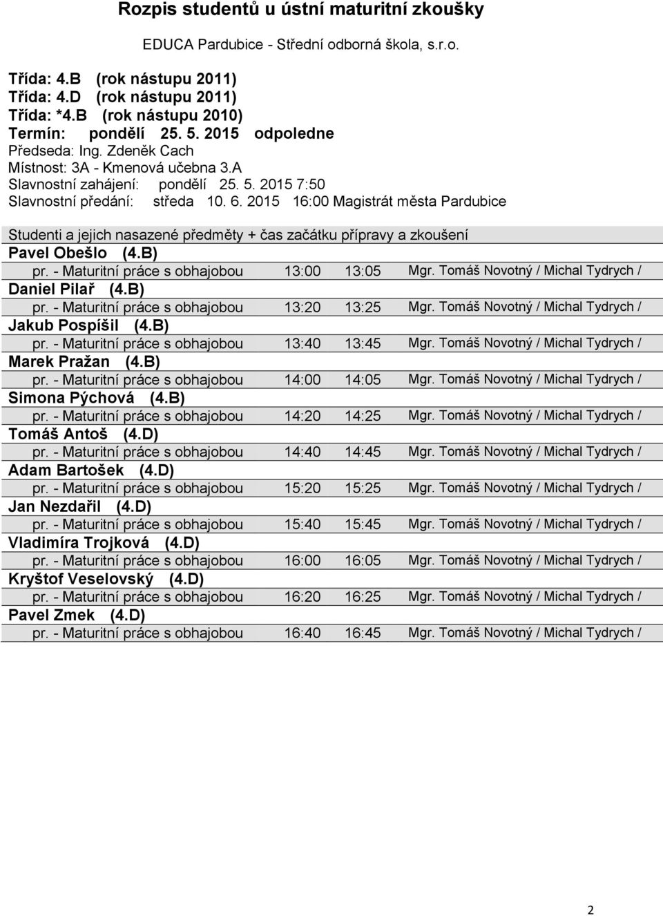 Tomáš Novotný / Michal Tydrych / Simona Pýchová (4.B) pr. - Maturitní práce s obhajobou 14:20 14:25 Mgr. Tomáš Novotný / Michal Tydrych / Tomáš Antoš (4.D) pr.