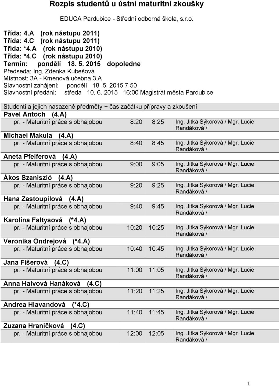 Jitka Sýkorová / Mgr. Lucie Hana Zastoupilová (4.A) pr. - Maturitní práce s obhajobou 9:40 9:45 Ing. Jitka Sýkorová / Mgr. Lucie Karolína Faltysová (*4.A) pr. - Maturitní práce s obhajobou 10:20 10:25 Ing.