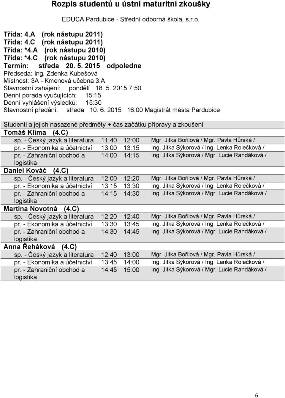 - Český jazyk a literatura 12:00 12:20 Mgr. Jitka Bořilová / Mgr. Pavla Hůrská / pr. - Ekonomika a účetnictví 13:15 13:30 Ing. Jitka Sýkorová / Ing. Lenka Rolečková / pr.