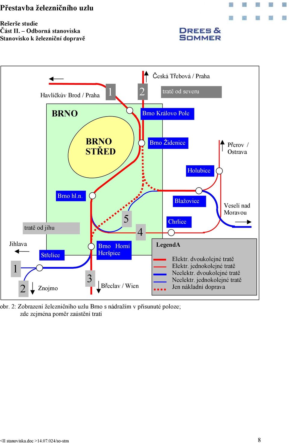 hl.n. tratě od jihu Jihlava Střelice 1 2 Znojmo 3 5 Brno Horní Heršpice Břeclav / Wien 4 LegendA Blažovice Chrlice Veselí nad Moravou Elektr.