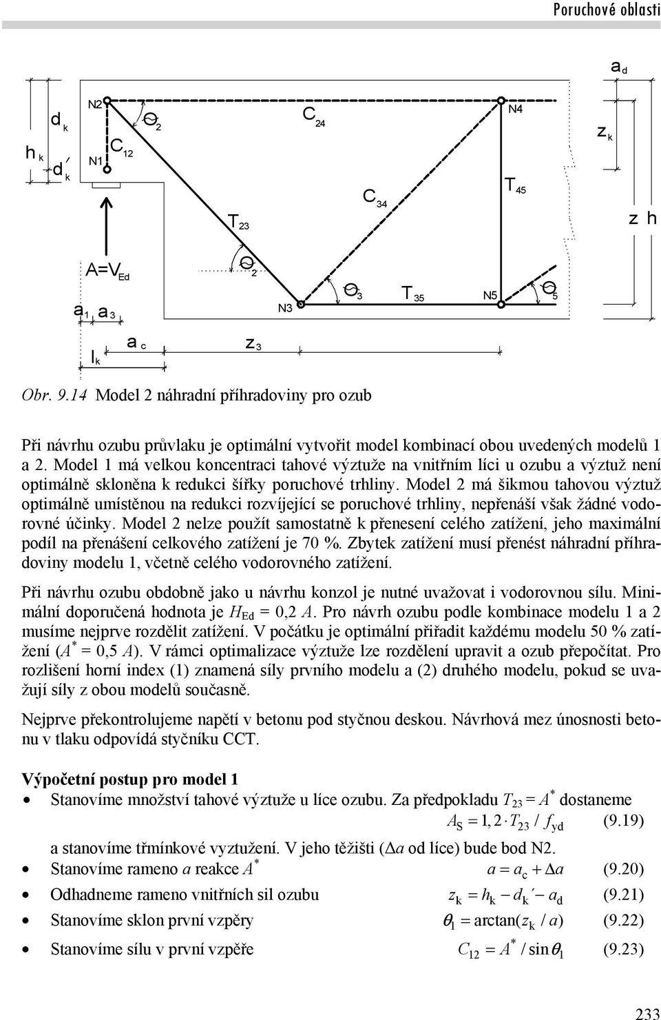 Moel má šikmou tovou výtuž optimálně umístěnou n reukci rovíjející se porucové trliny, nepřenáší všk žáné voorovné účinky.