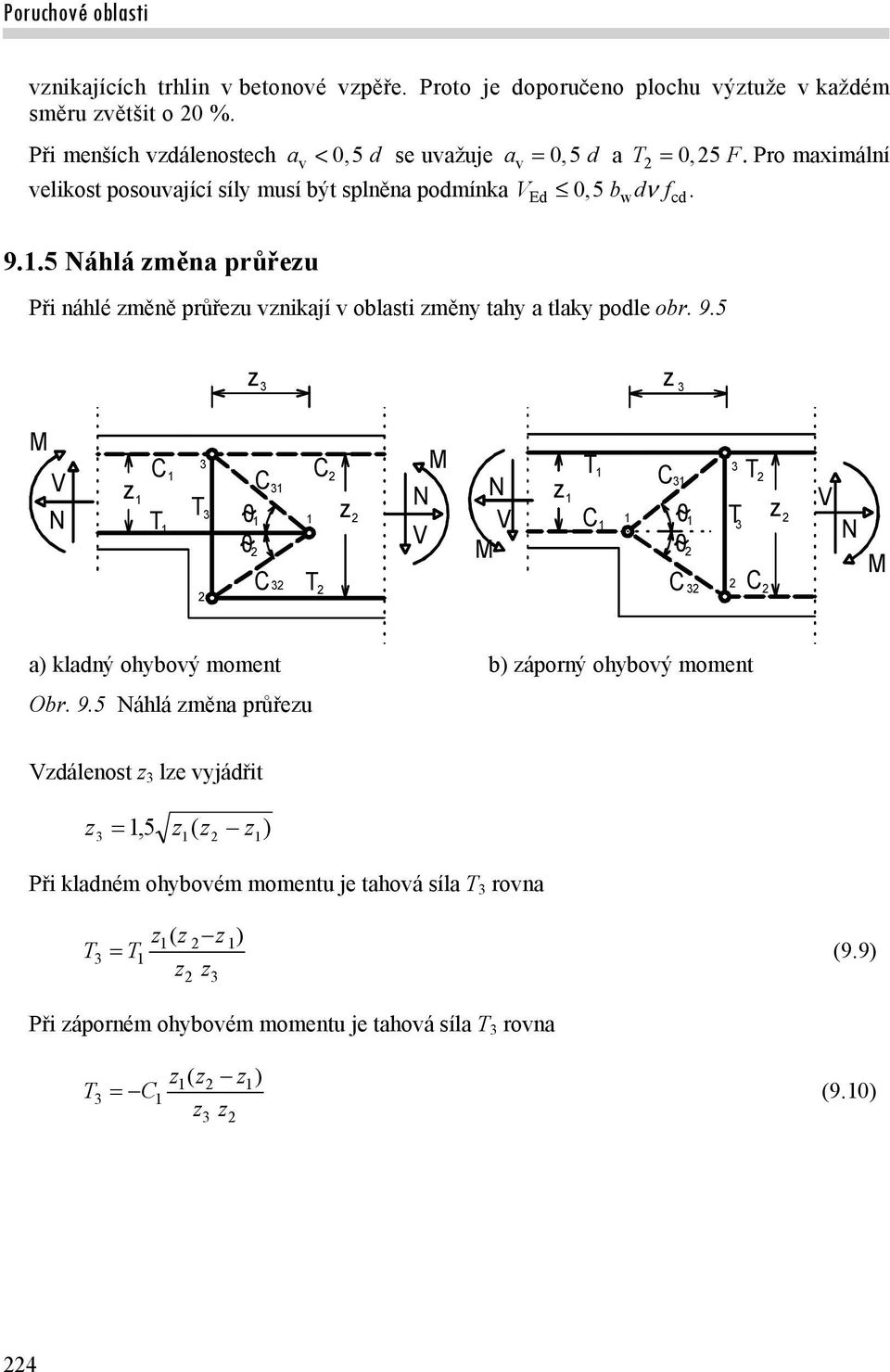 5 álá měn průřeu Při nálé měně průřeu vnikjí v oblsti měny ty tlky pole obr. 9.