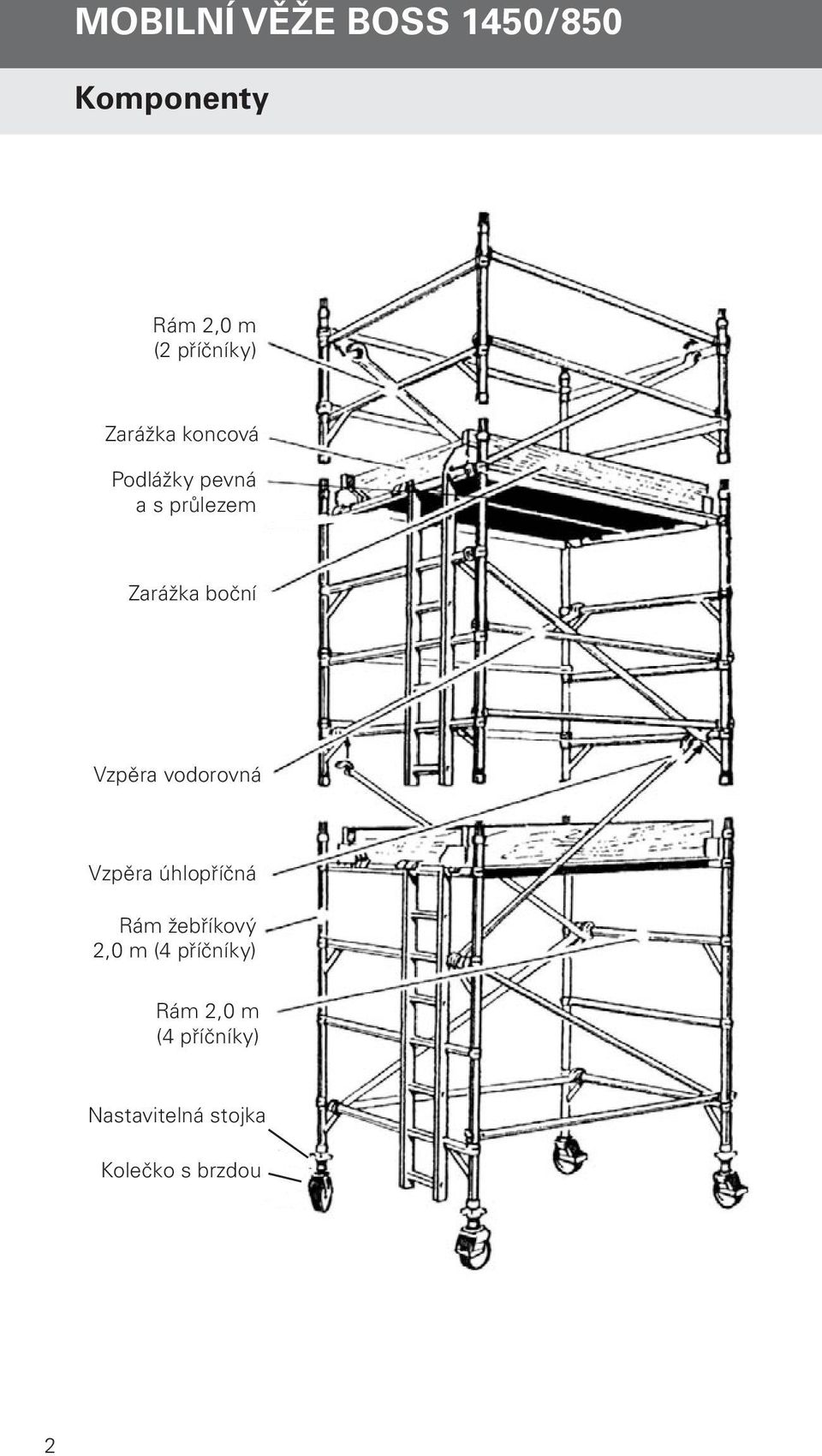 Vzpěra vodorovná Vzpěra úhlopříčná Rám žebříkový 2,0 m (4