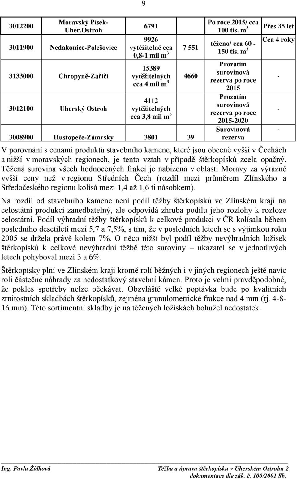 regionech, je tento vztah v případě štěrkopísků zcela opačný.