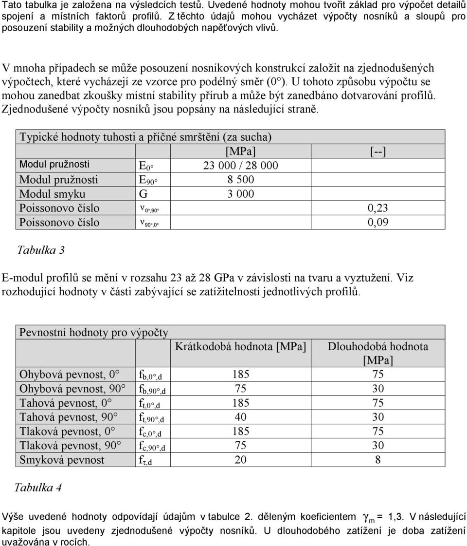 V mnoha případech se může posouzení nosníkových konstrukcí založit na zjednodušených výpočtech, které vycházejí ze vzorce pro podélný směr (0 ).