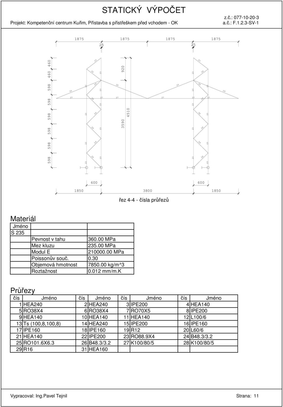 00 kg/m^3 Roztažnost 0.012 mm/m.