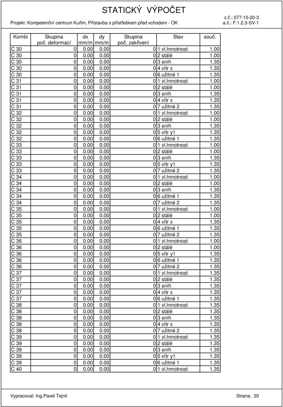 35 C 32 0 0.00 0.00 0 1 vl.hmotnost 1.00 C 32 0 0.00 0.00 0 2 stálé 1.00 C 32 0 0.00 0.00 0 3 sníh 1.35 C 32 0 0.00 0.00 0 5 vítr y1 1.35 C 32 0 0.00 0.00 0 6 užitné 1 1.35 C 33 0 0.00 0.00 0 1 vl.hmotnost 1.00 C 33 0 0.