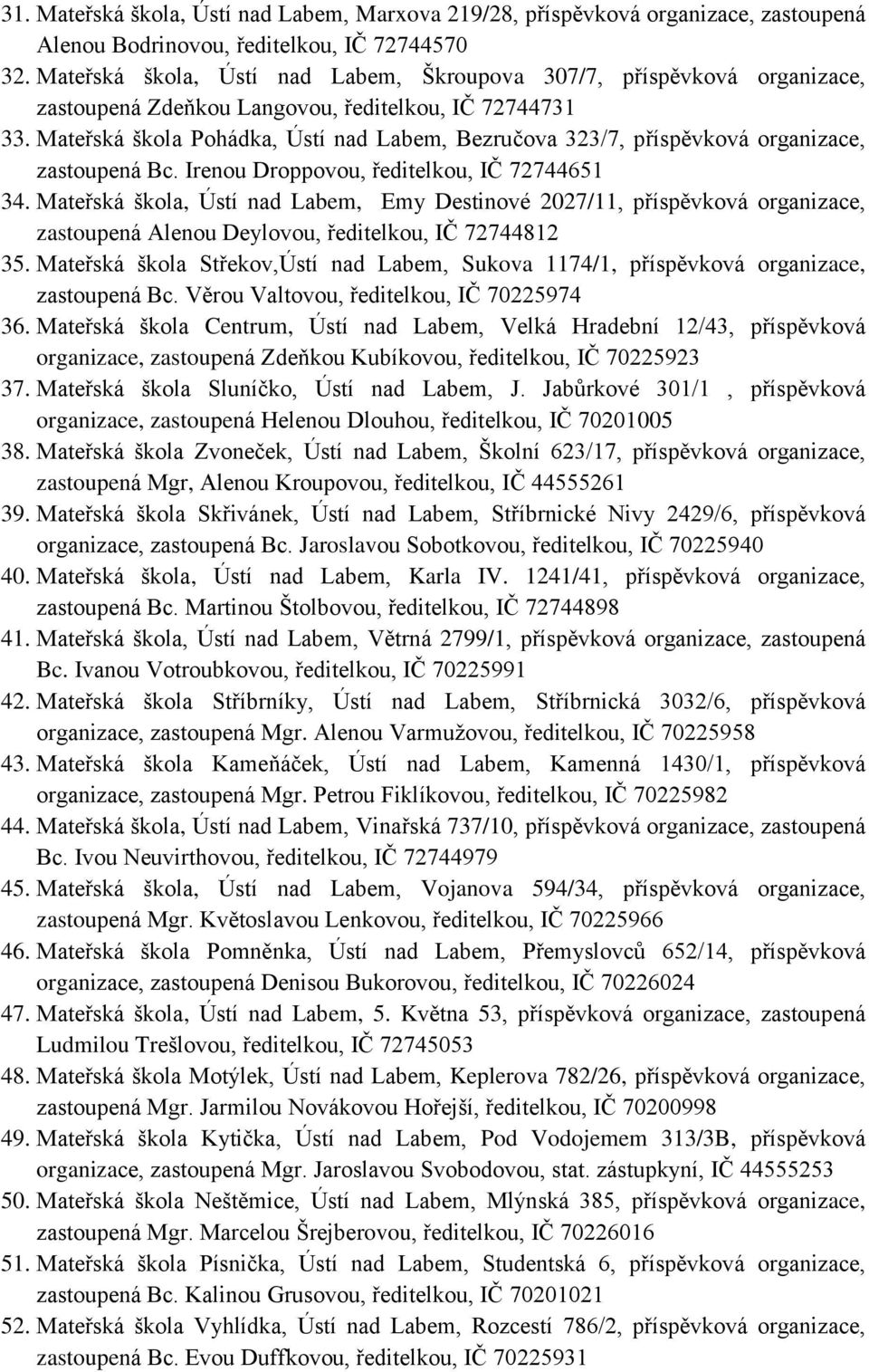 Mateřská škola Pohádka, Ústí nad Labem, Bezručova 323/7, příspěvková organizace, zastoupená Bc. Irenou Droppovou, ředitelkou, IČ 72744651 34.