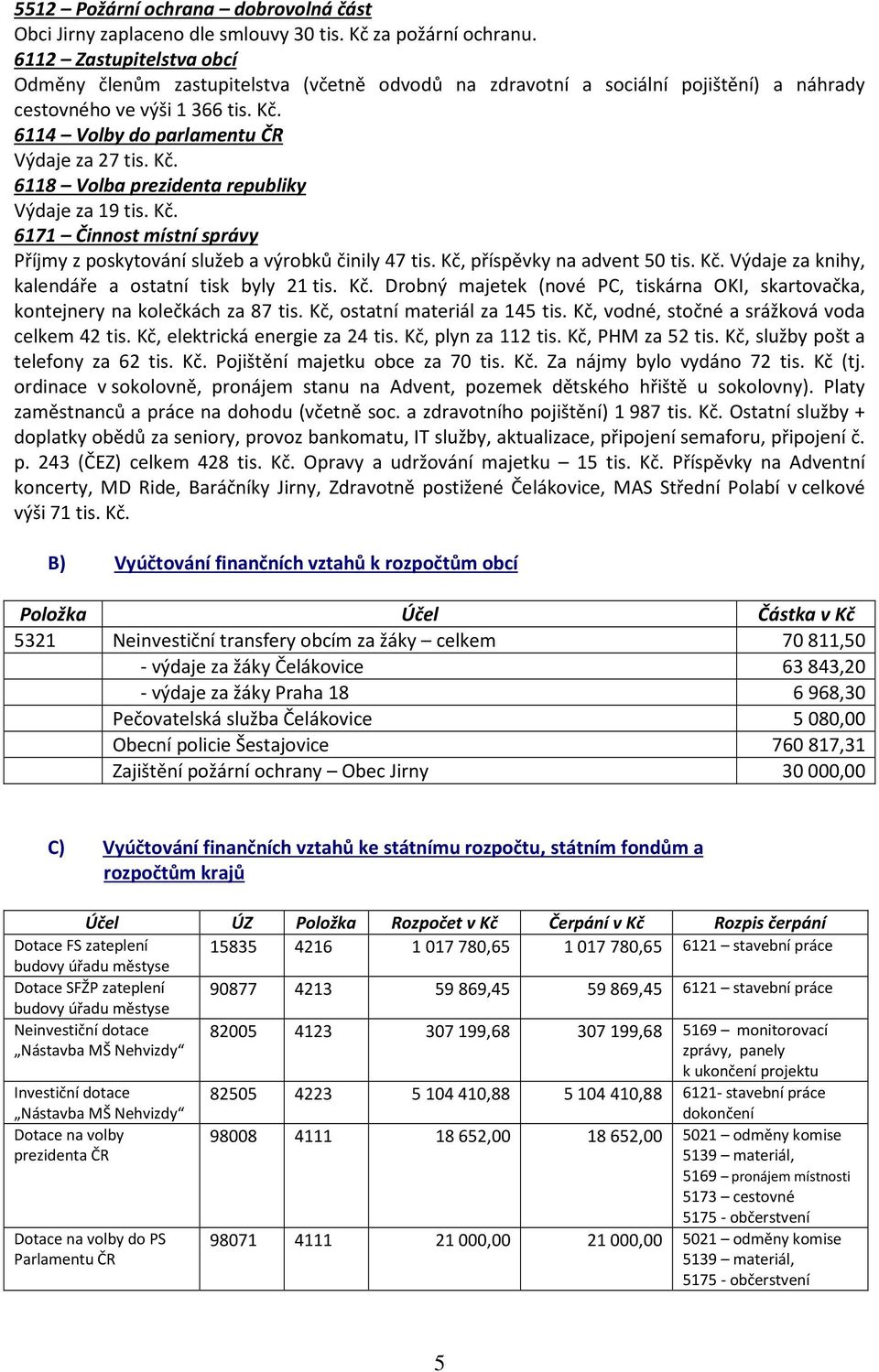 Kč. 6171 Činnost místní správy Příjmy z poskytování služeb a výrobků činily 47 tis. Kč, příspěvky na advent 50 tis. Kč. Výdaje za knihy, kalendáře a ostatní tisk byly 21 tis. Kč. Drobný majetek (nové PC, tiskárna OKI, skartovačka, kontejnery na kolečkách za 87 tis.