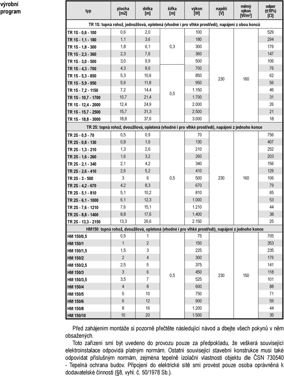 1S - 5,3-850 5,3 10,6 850 62 230 160 TR 1S - 5,9-950 5,9 11,8 950 56 TR 1S - 7,2-1150 7,2 14,4 1.150 46 0,5 TR 1S - 10,7-1700 10,7 21,4 1.