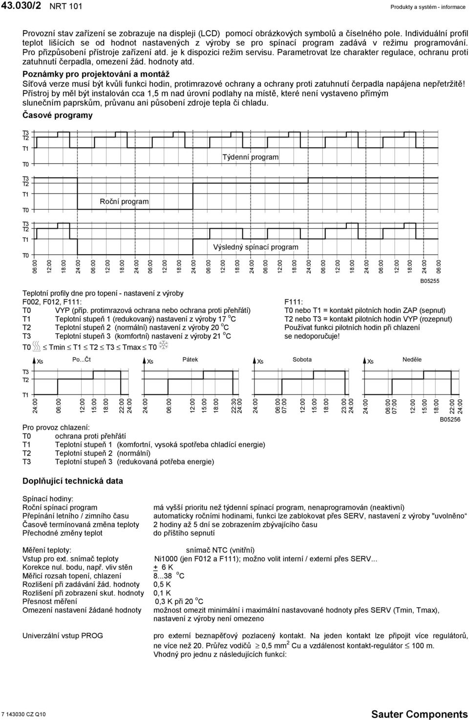 Parametrovat lze charakter regulace, ochranu proti zatuhnutí čerpadla, omezení žád. hodnot atd.