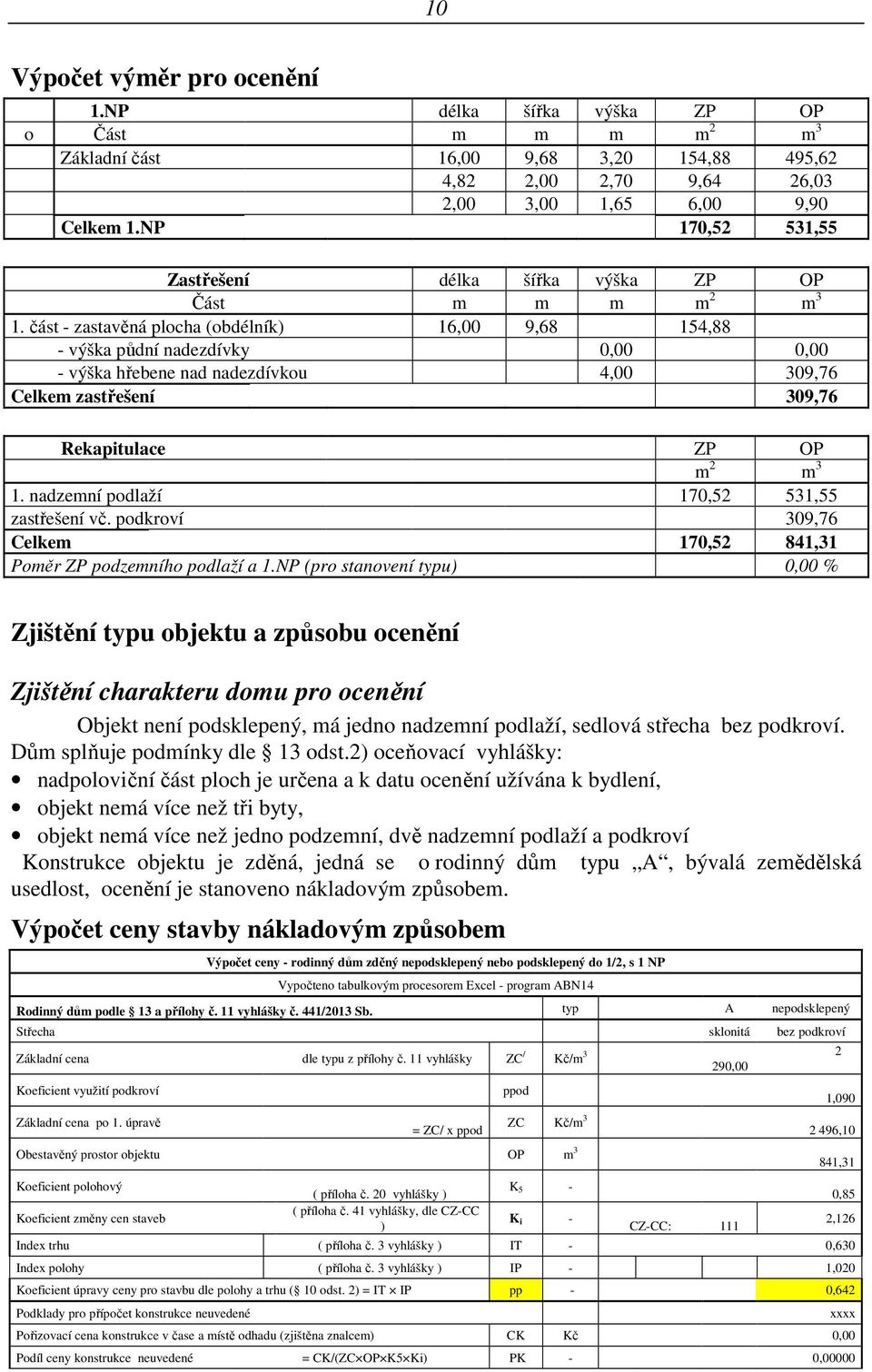 část - zastavěná plocha (obdélník) 16,00 9,68 154,88 - výška půdní nadezdívky 0,00 0,00 - výška hřebene nad nadezdívkou 4,00 309,76 Celkem zastřešení 309,76 Rekapitulace ZP OP m 2 m 3 1.