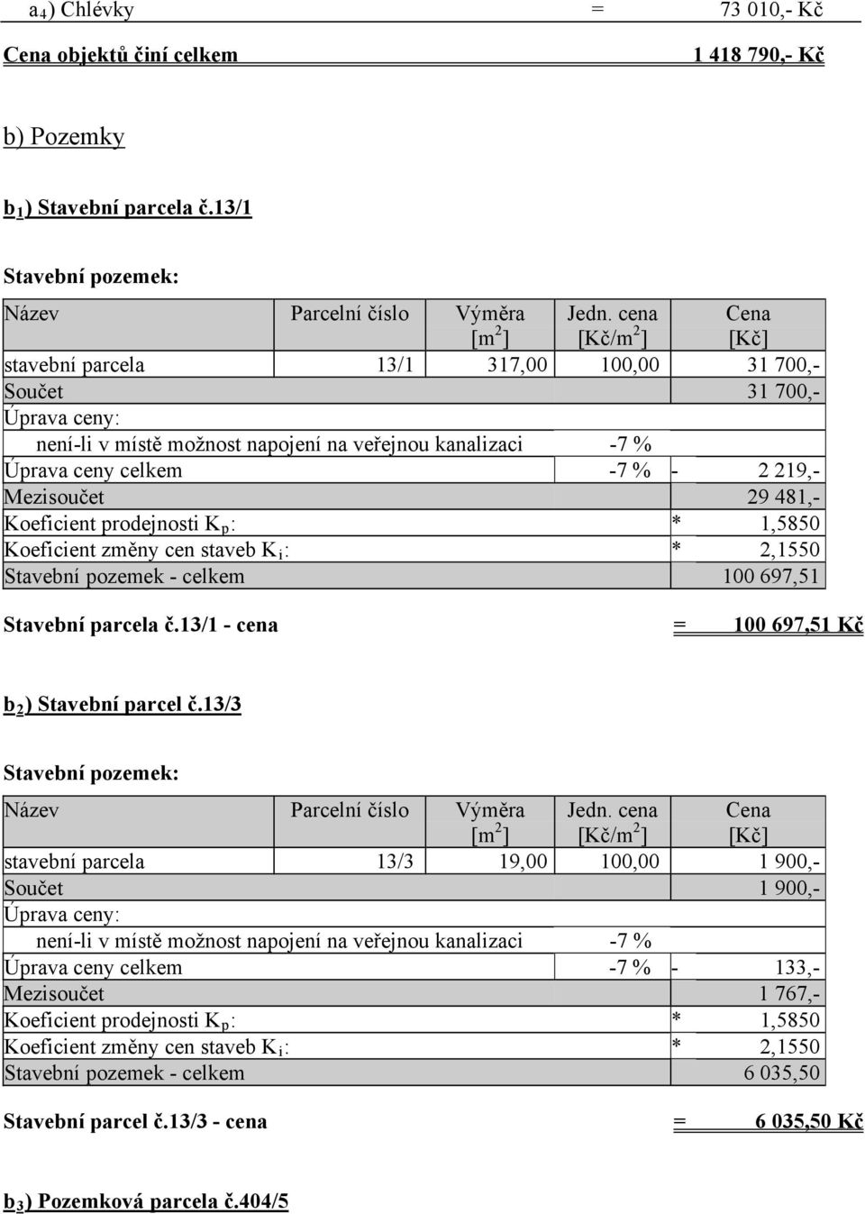 Mezisoučet 29 481,- Koeficient prodejnosti K p : * 1,5850 Koeficient změny cen staveb K i : * 2,1550 Stavební pozemek - celkem 100 697,51 Stavební parcela č.