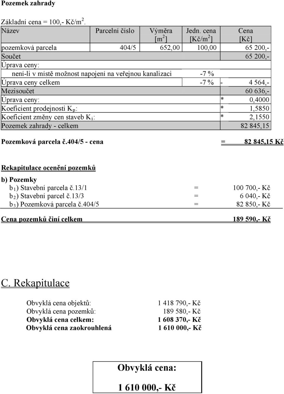 Mezisoučet 60 636,- Úprava ceny: * 0,4000 Koeficient prodejnosti K p : * 1,5850 Koeficient změny cen staveb K i : * 2,1550 Pozemek zahrady - celkem 82 845,15 Pozemková parcela č.