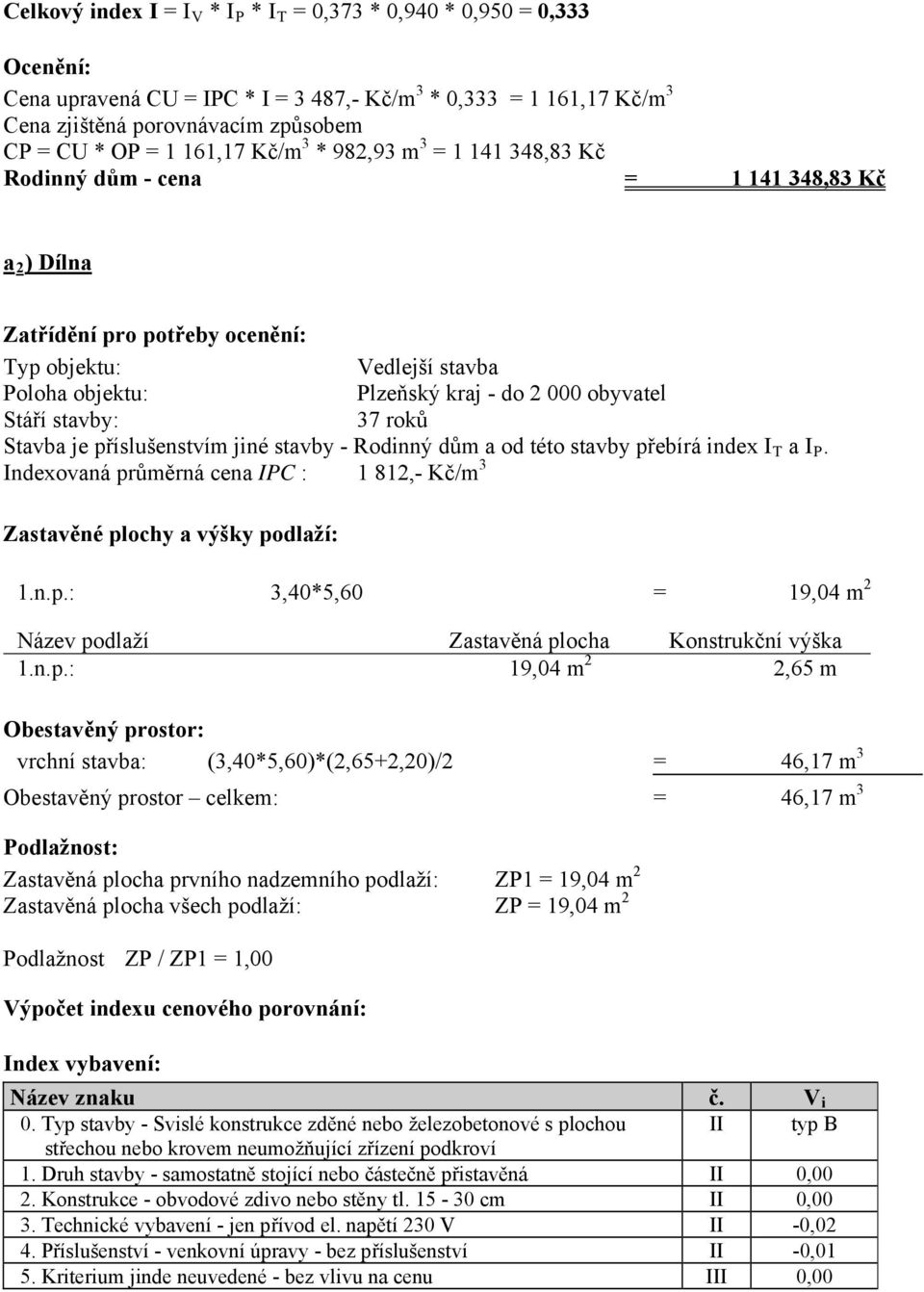 obyvatel Stáří stavby: 37 roků Stavba je příslušenstvím jiné stavby - Rodinný dům a od této stavby přebírá index I T a I P.