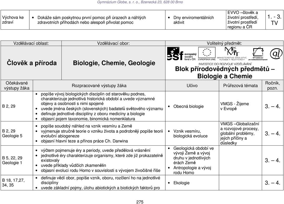 - TV Vzdělávací oblast: Vzdělávací obor: Volitelný předmět: Člověk a příroda Očekávané výstupy žáka B 2, 29 B 2, 29 Geologie 5 B 5, 22, 29 Geologie 1 B 18, 17,27, 34, 35 Biologie, Chemie, Geologie