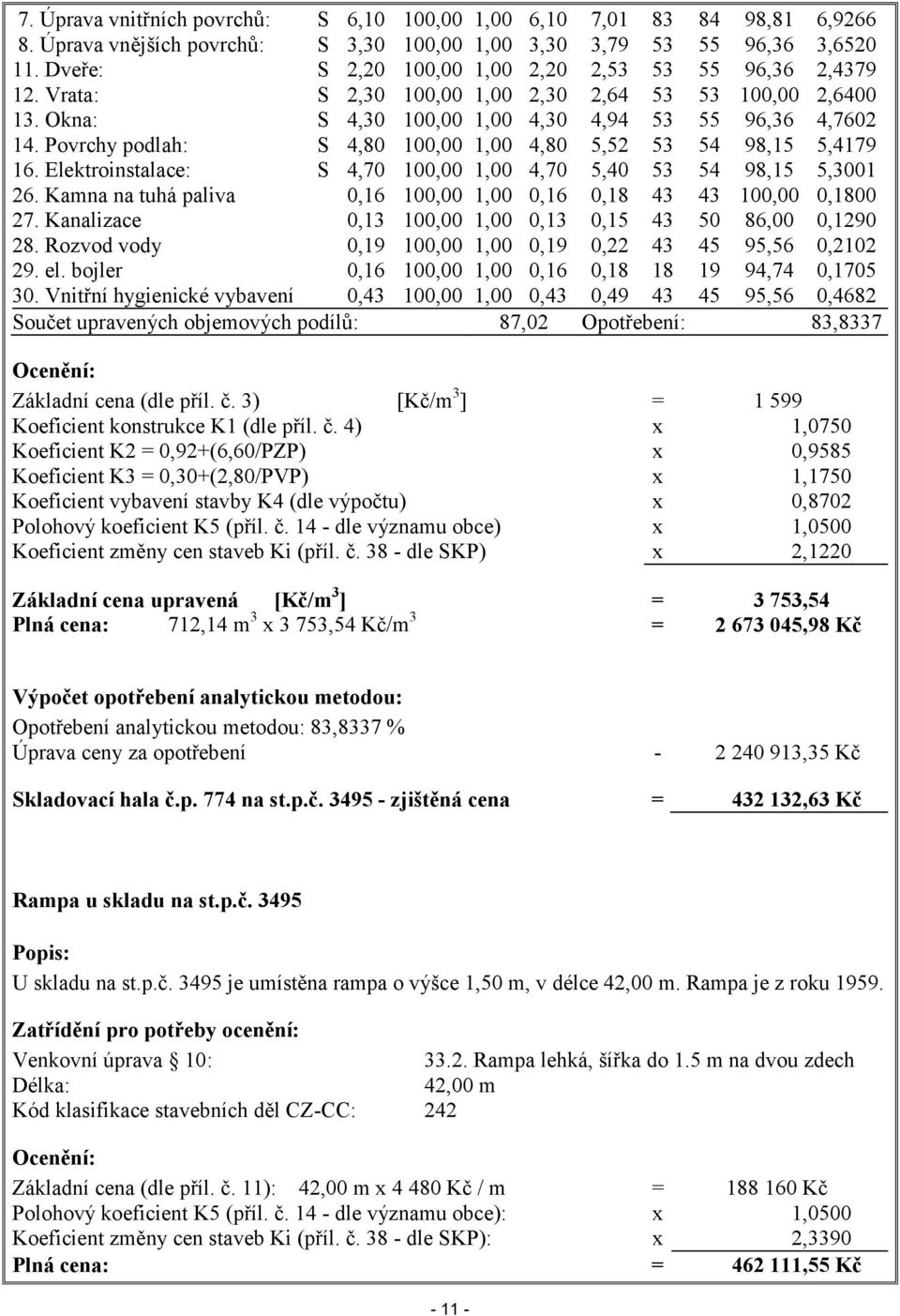 Povrchy podlah: S 4,80 100,00 1,00 4,80 5,52 53 54 98,15 5,4179 16. Elektroinstalace: S 4,70 100,00 1,00 4,70 5,40 53 54 98,15 5,3001 26.