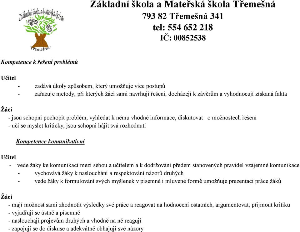 myslet kriticky, jsou schopni hájit svá rozhodnutí Kompetence komunikativní Učitel - vede žáky ke komunikaci mezi sebou a učitelem a k dodržování předem stanovených pravidel vzájemné komunikace -