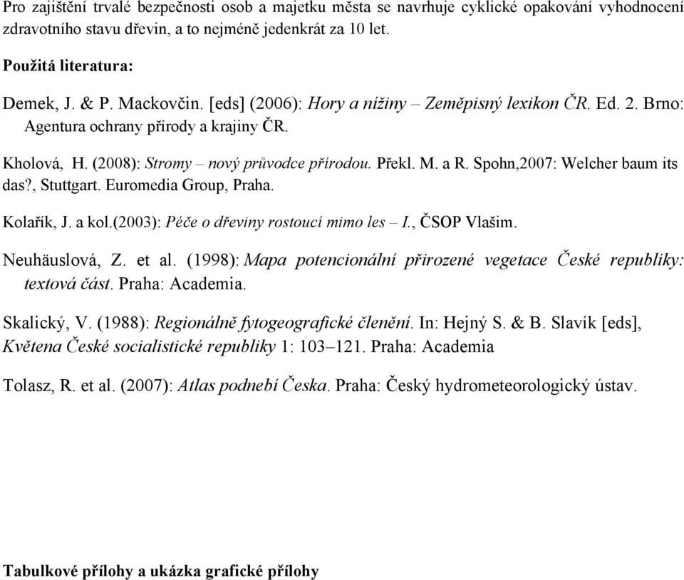 Spohn,2007: Welcher baum its das?, Stuttgart. Euromedia Group, Praha. Kolařík, J. a kol.(2003): Péče o dřeviny rostoucí mimo les I., ČSOP Vlašim. Neuhäuslová, Z. et al.