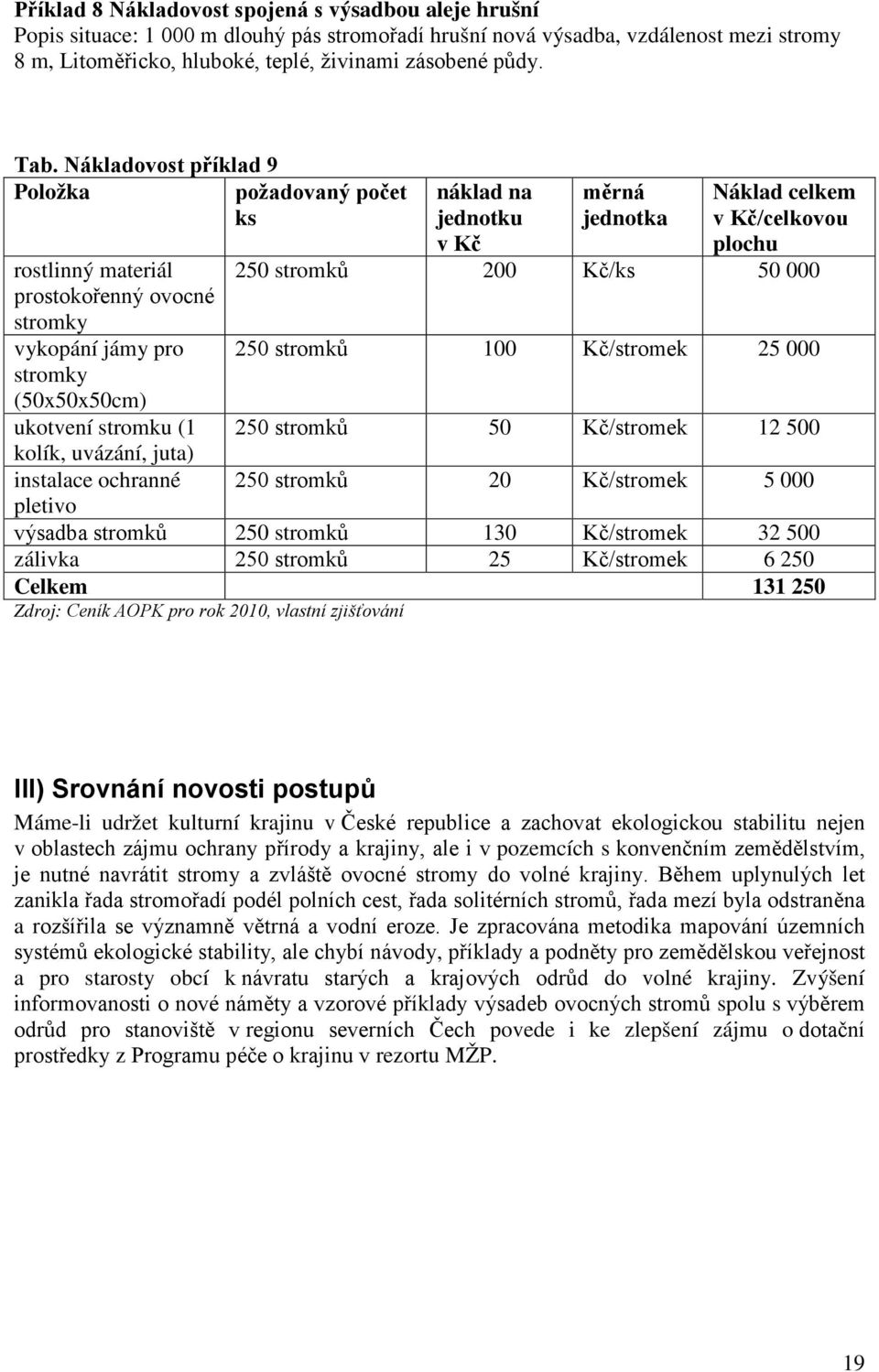 ochranné náklad na jednotku v Kč měrná jednotka Náklad celkem v Kč/celkovou plochu 250 stromků 200 Kč/ks 50 000 250 stromků 100 Kč/stromek 25 000 250 stromků 50 Kč/stromek 12 500 250 stromků 20