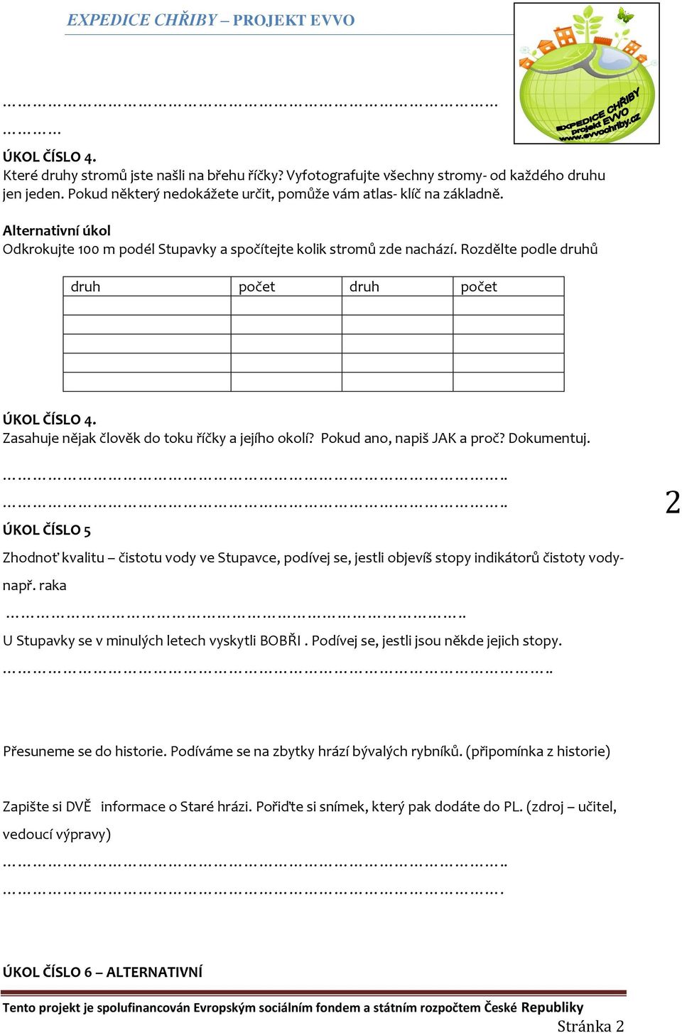 Pokud ano, napiš JAK a proč? Dokumentuj..... ÚKOL ČÍSLO 5 Zhodnoť kvalitu čistotu vody ve Stupavce, podívej se, jestli objevíš stopy indikátorů čistoty vodynapř. raka.