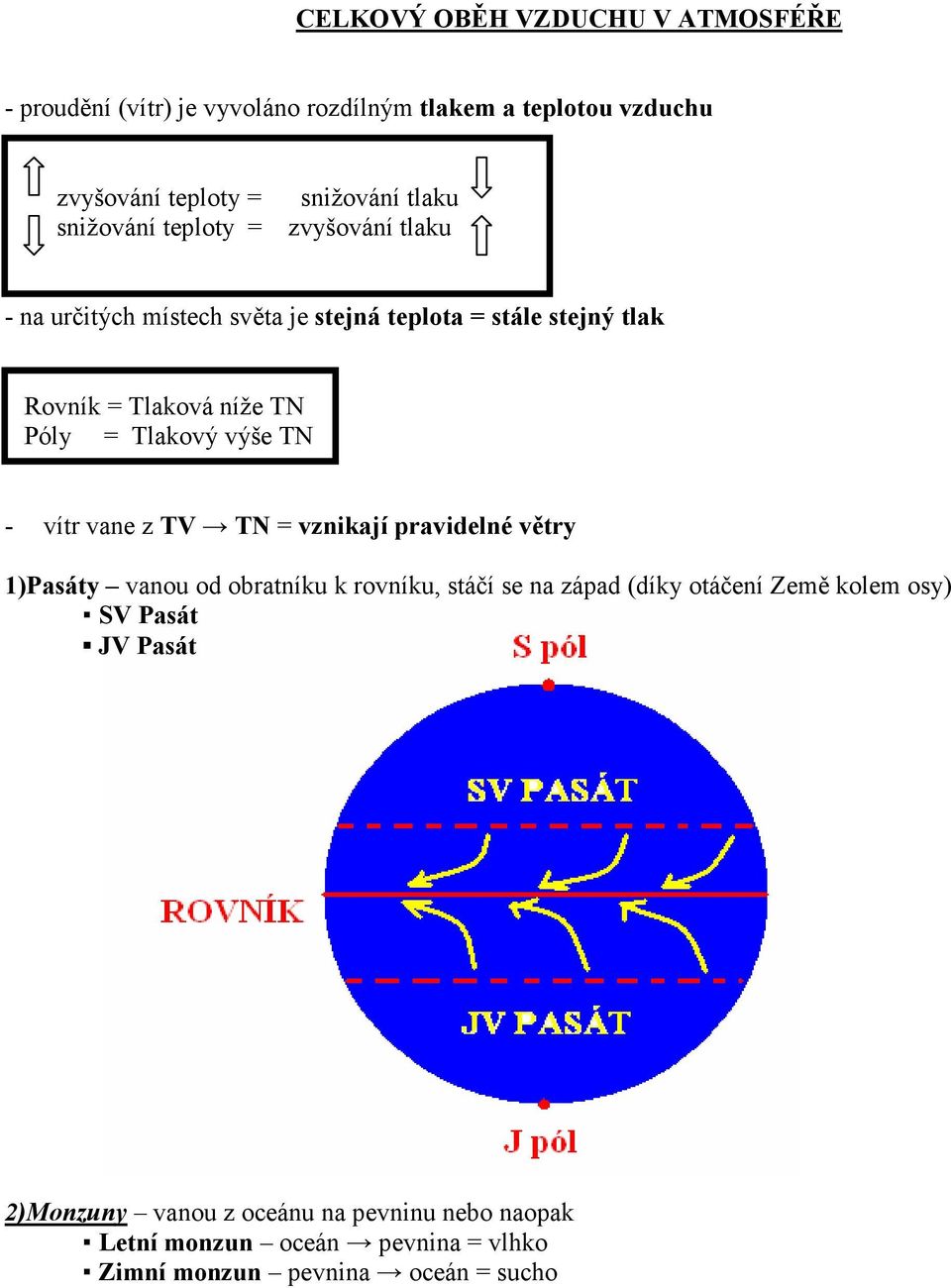 Tlakový výše TN - vítr vane z TV TN = vznikají pravidelné větry 1)Pasáty vanou od obratníku k rovníku, stáčí se na západ (díky otáčení