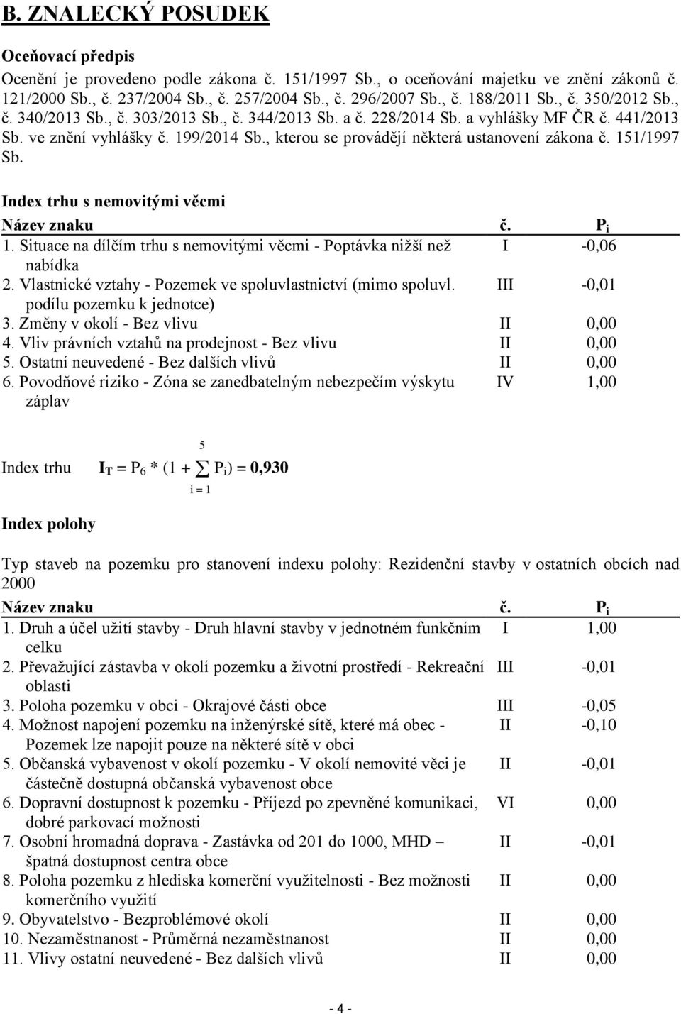 , kterou se provádějí některá ustanovení zákona č. 151/1997 Sb. Index trhu s nemovitými věcmi Název znaku č. P i 1. Situace na dílčím trhu s nemovitými věcmi - Poptávka nižší než I -0,06 nabídka 2.