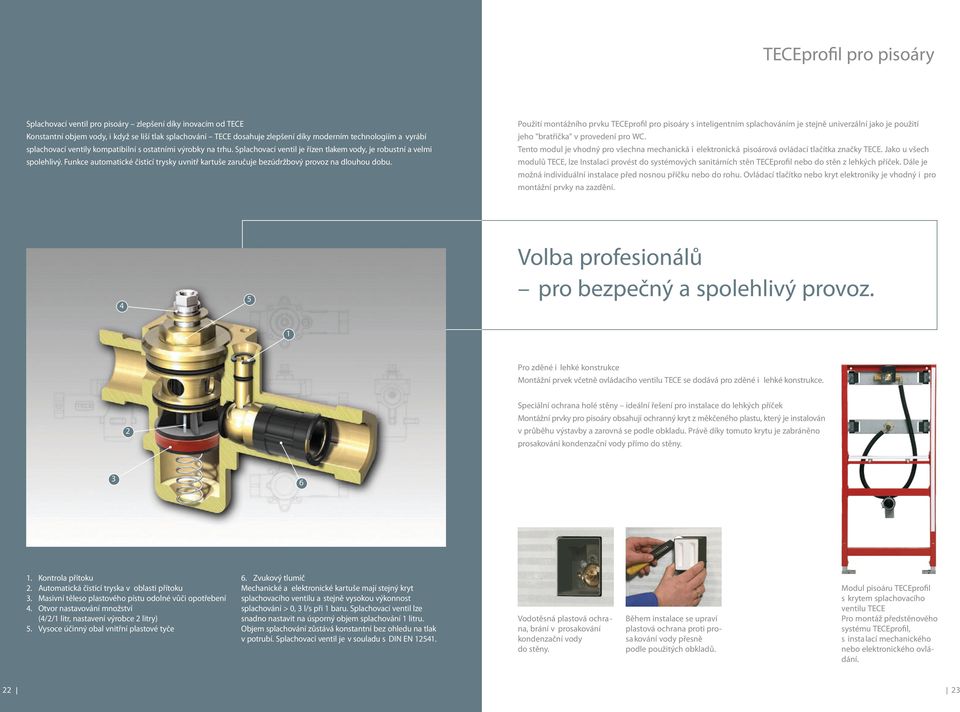 Funkce automatické čisticí trysky uvnitř kartuše zaručuje bezúdržbový provoz na dlouhou dobu.