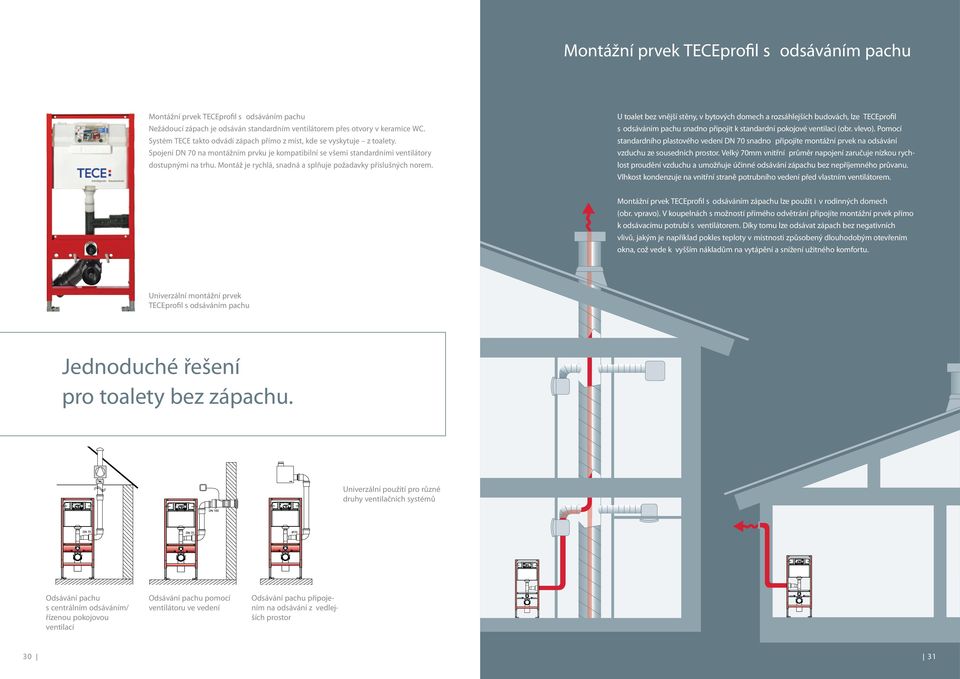 Montáž je rychlá, snadná a splňuje požadavky příslušných norem.